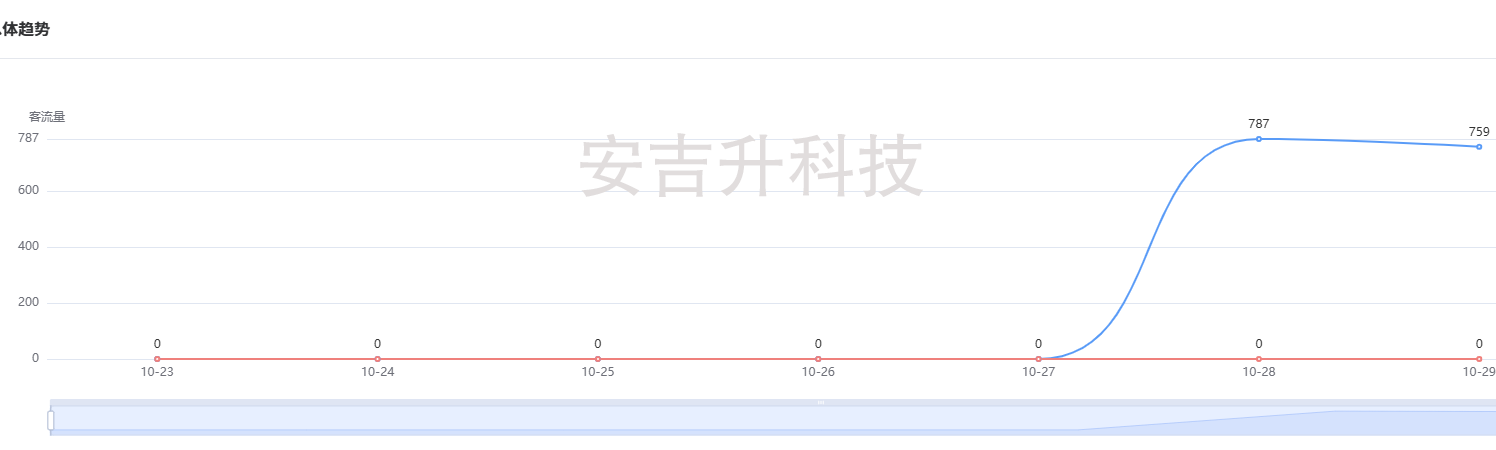 ScreenShot_2025-10-29_094700_409.png